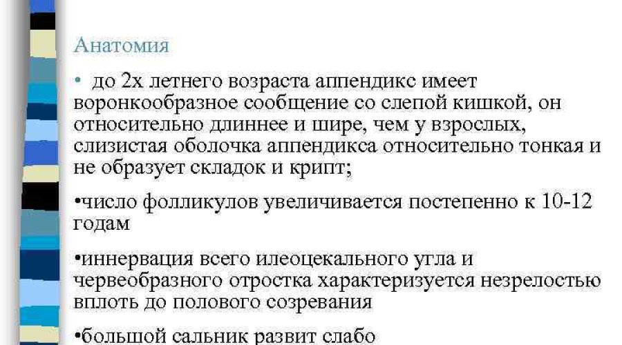 Аппендицит у детей: причины, симптомы и особенности разного возраста