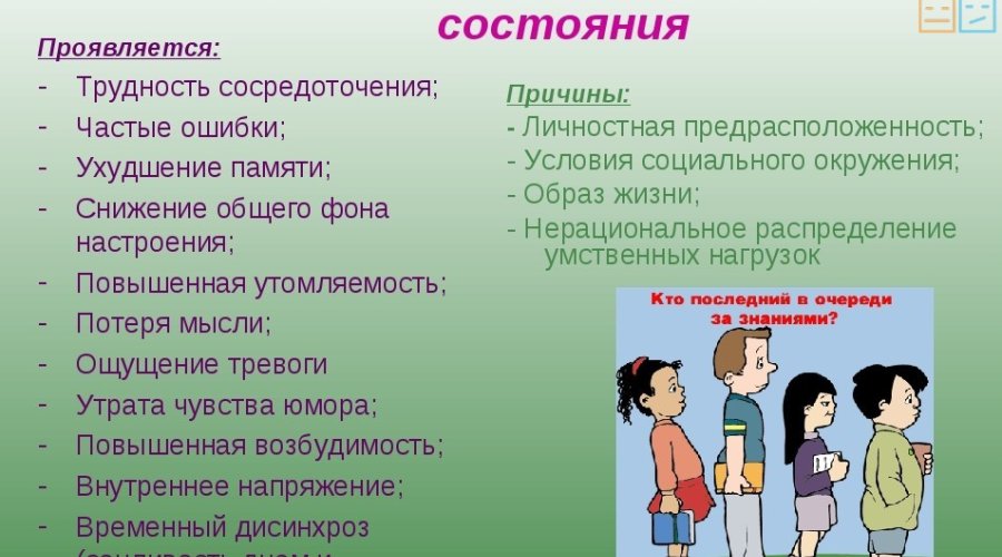 Астено-невротический синдром у детей: понятие, симптоматика, диагностика и лечение