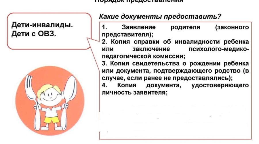 Бесплатное питание в школе: как получить и что важно знать