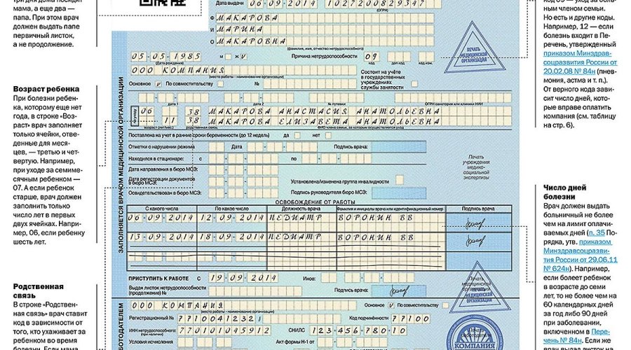 Больничный по уходу за ребенком в 2023 году: оформление и получение