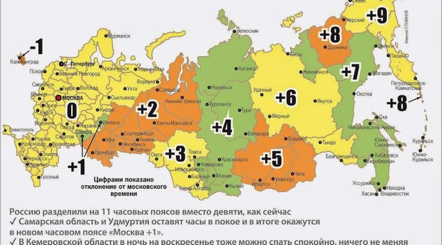 Часовые пояса и их особенности: как они влияют на нашу жизнь?