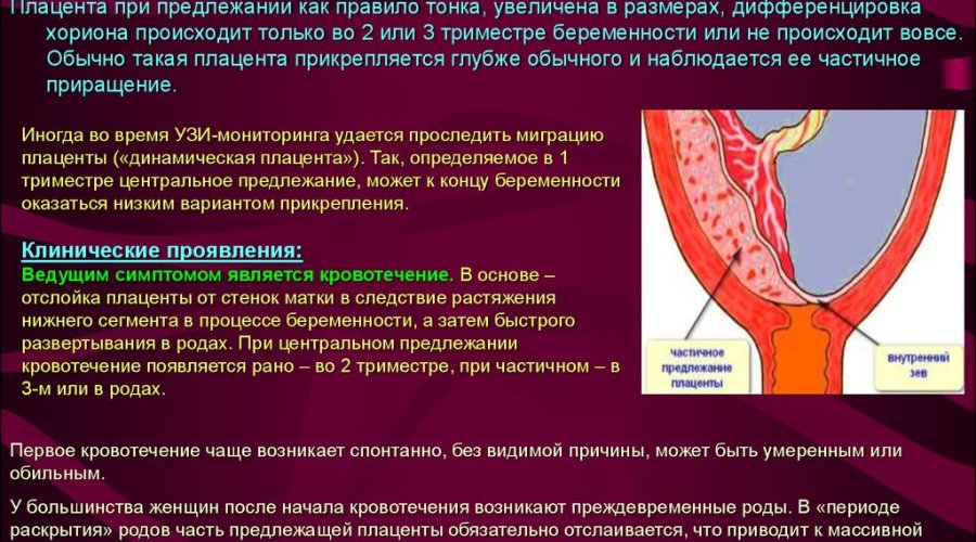 Чем опасно полное предлежание плаценты при беременности