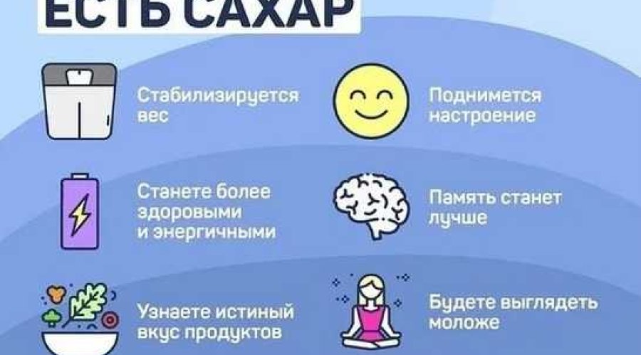 Чем заменить сахар: преимущества отказа и способы его замены