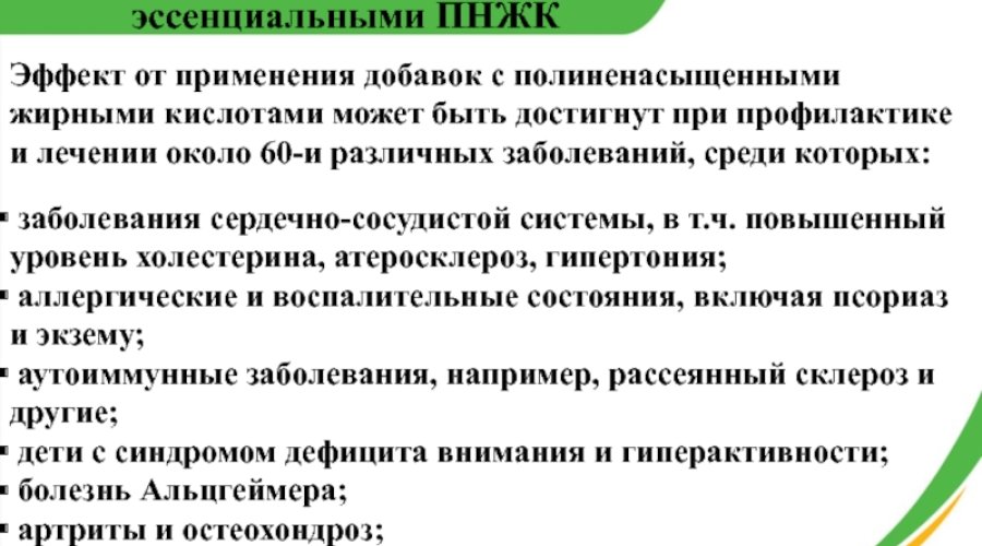 Что такое БАДы: показания к применению