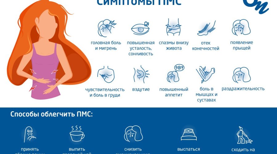 Что такое ПМС у девушек: симптомы, причины, что делать