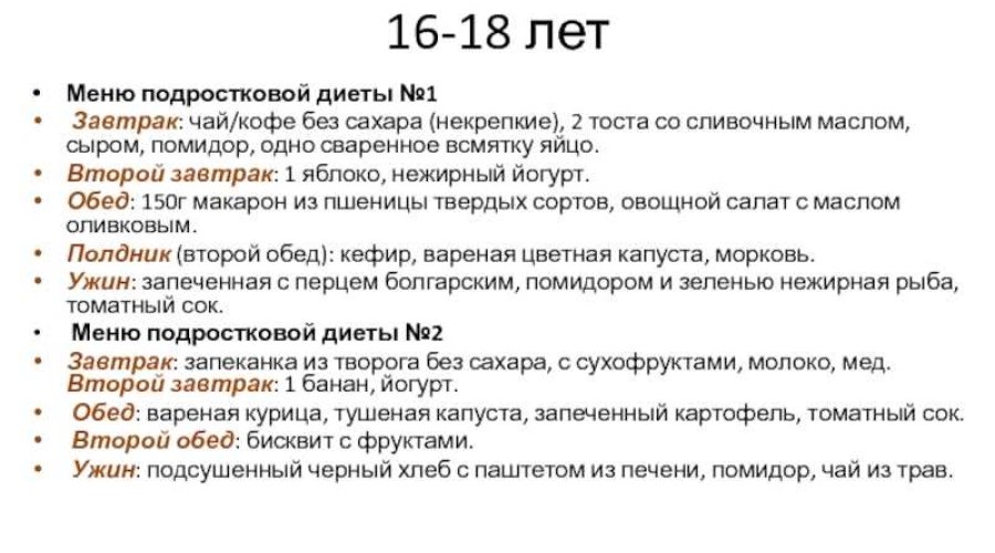 Диеты для подростков: эффективность и потенциальные опасности