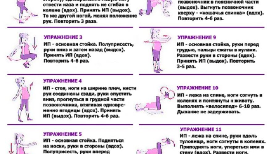 Фитнес для беременных: полезные упражнения и рекомендации