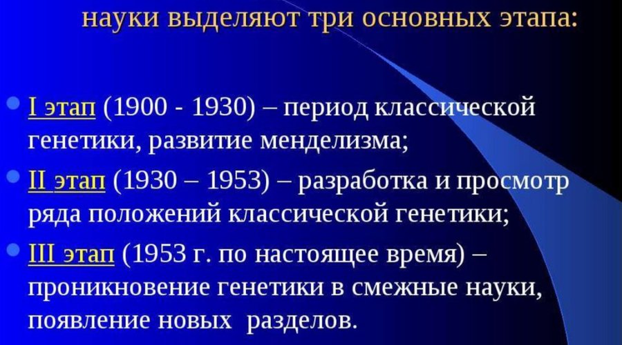 Генетика: история, методы и направления развития науки