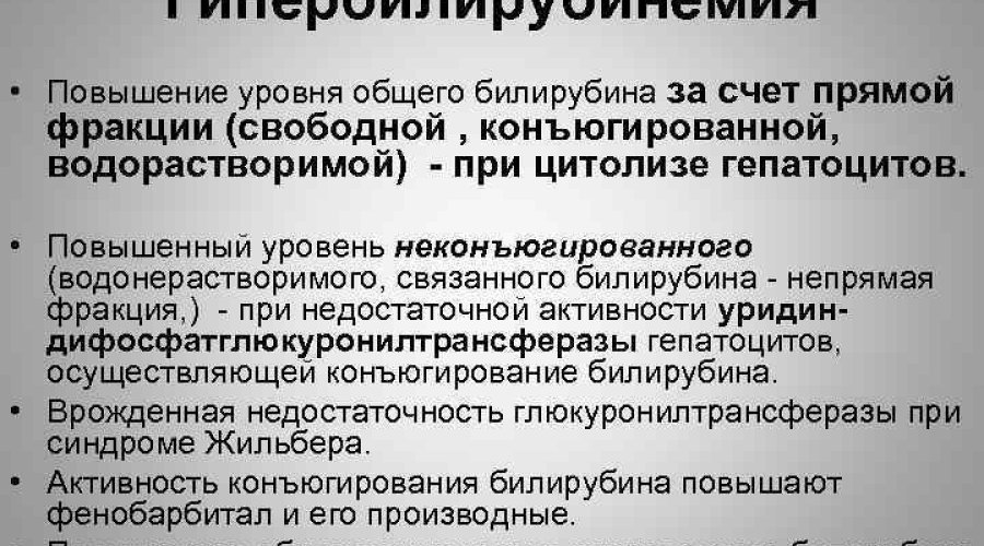 Гипербилирубинемия: повышенный уровень билирубина в крови