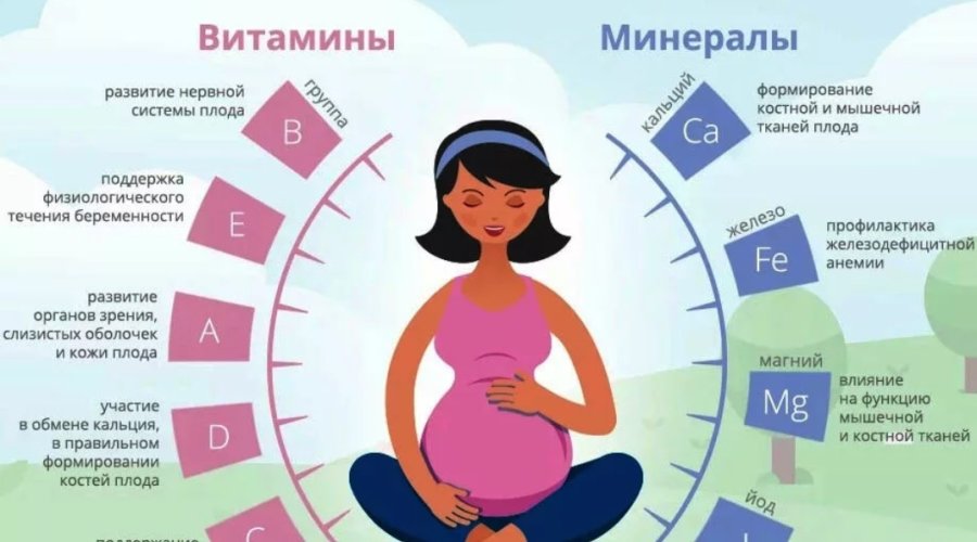Головокружения при беременности: причины и советы для каждого триместра