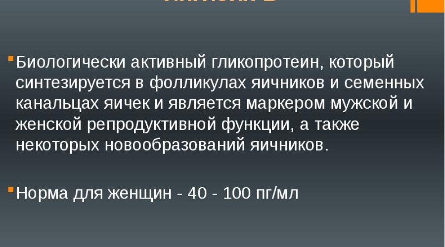 Ингибин В у женщин: важность, функции и последствия недостатка