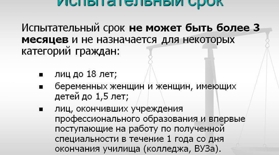 Испытательный срок: 7 важных условий для успешного прохождения