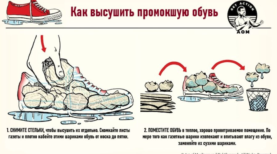 Как быстро высушить обувь: эффективные способы дома