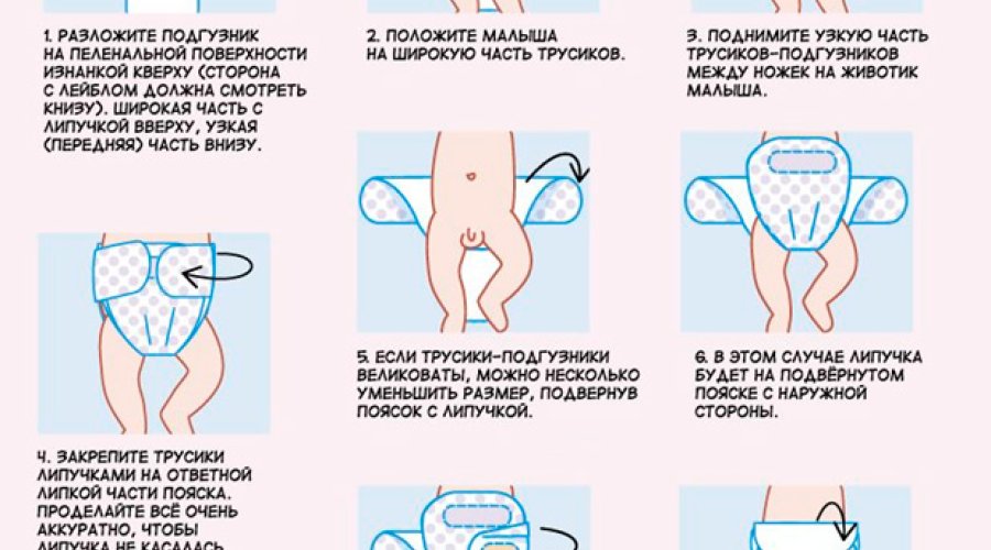 Как часто менять подгузник новорожденному: оптимальная частота смены