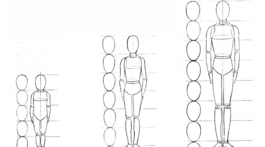 Как легко нарисовать фигуру человека: подробная инструкция