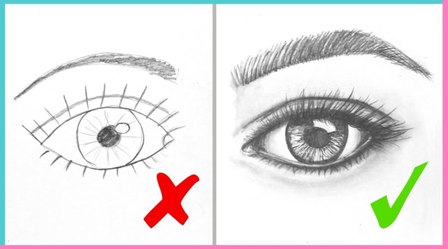 Как нарисовать реалистичные глаза человека: шаг за шагом
