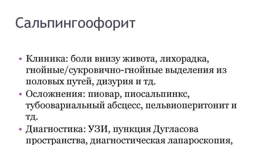 Как определить и вылечить сальпингоофорит: основные симптомы и методы лечения