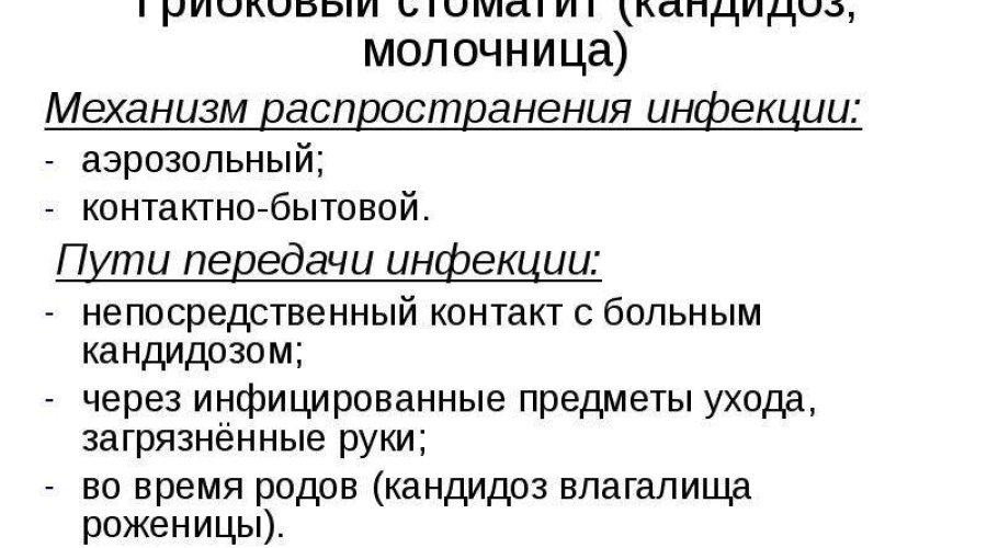 Как передается молочница — способы заражения и передачи заболевания