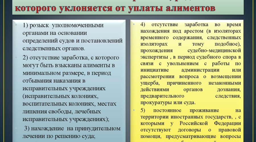 Как получить пособие на ребенка при неуплате алиментов родителем