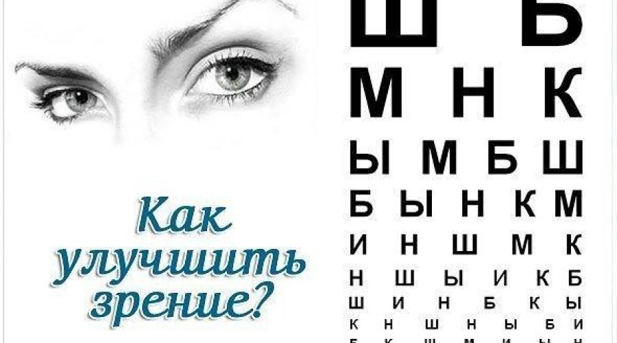 Как повысить зрение ребенка без очков? Полезные методы и советы