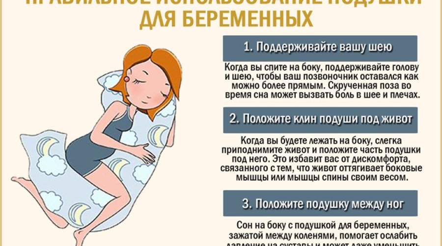 Как правильно использовать подушку для беременных