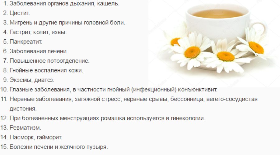 Как правильно пить ромашковый чай женщинам: советы и рекомендации