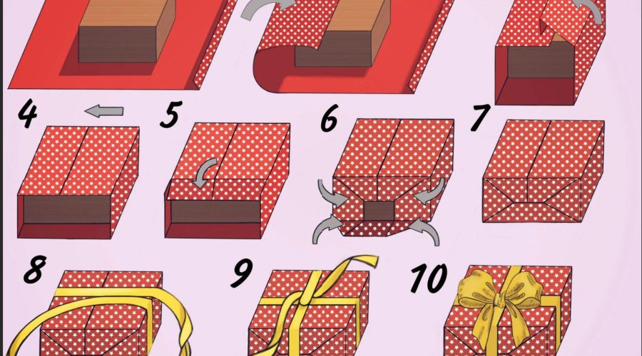 Как правильно завернуть подарок в упаковочную бумагу — советы и инструкция
