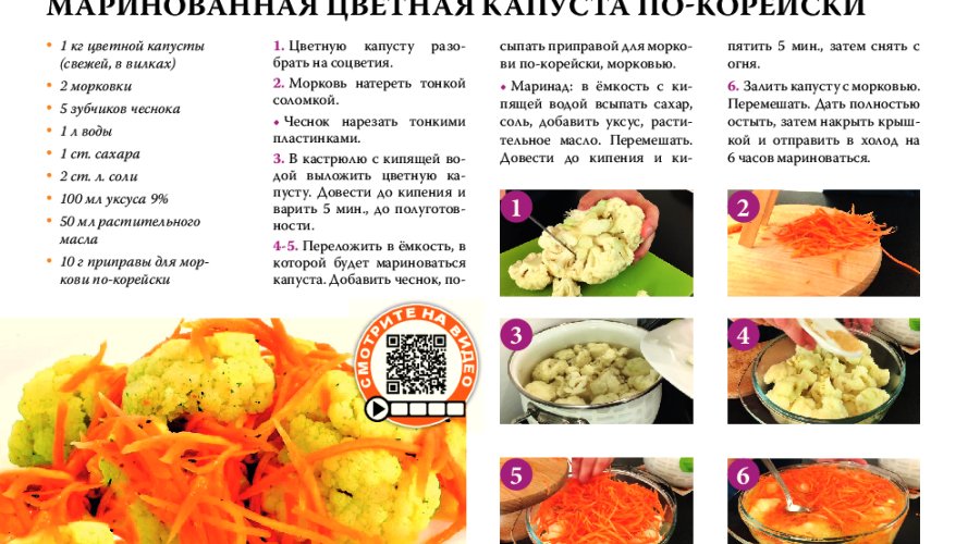 Как приготовить капусту по-корейски: лучшие рецепты