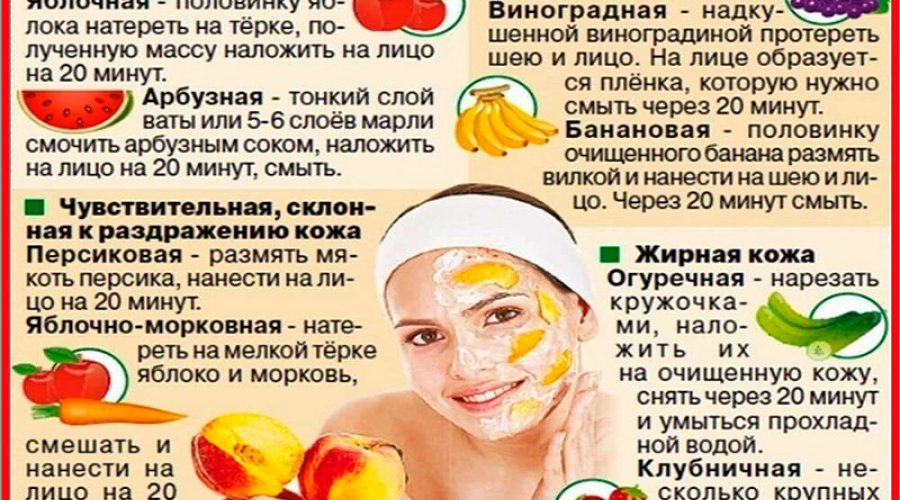 Как сделать кожу лица упругой: домашние маски