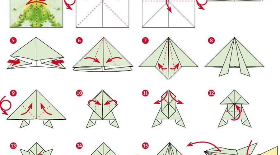 Как сделать лягушку из бумаги: лучшие схемы
