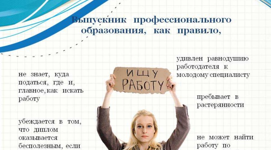 Как успешно устроиться на работу без опыта для выпускников и не только