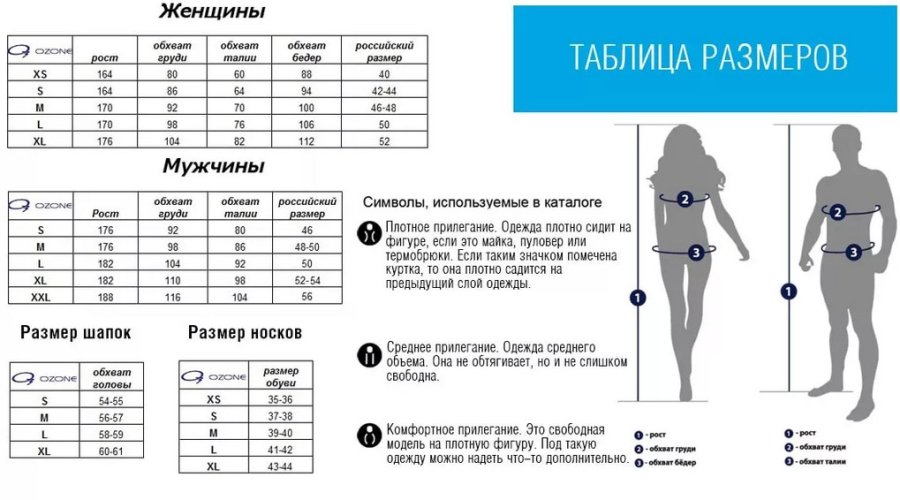 Как выбрать правильный размер мужской одежды: таблицы и инструкции