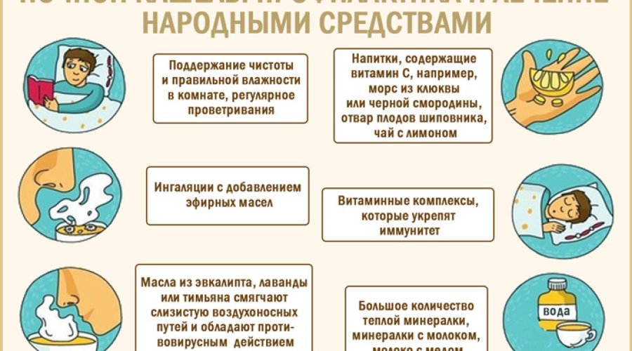 Кашель у ребенка по утрам — причины и методы лечения