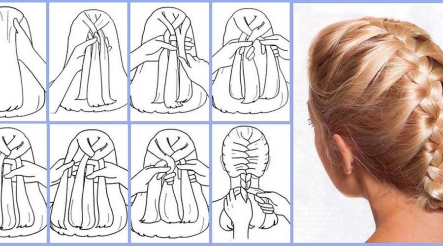 Колосок — учимся заплетать волосы своим детям или себе