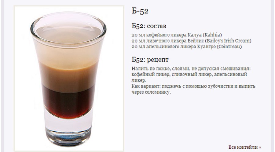 Культовые рецепты и история популярного огнедышащего Б-52 коктейля