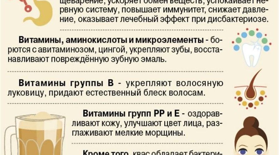 Квас при беременности — полезно или опасно?