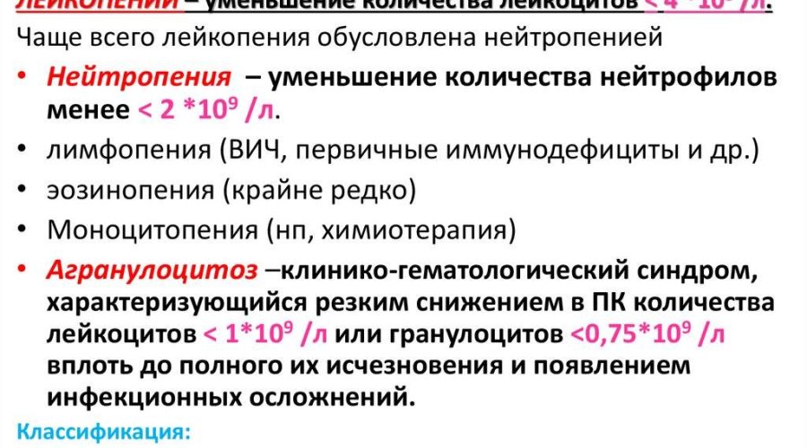 Лейкопения: причины низкого уровня лейкоцитов в крови