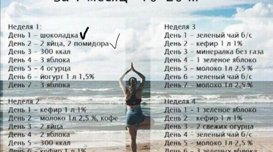 Мощные советы: как сбросить 10 кг за месяц без усилий