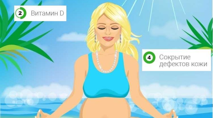 Можно ли посещать солярий во время беременности?