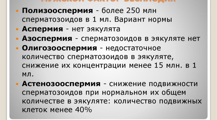 Мужской фактор бесплодия: эффективные методы воздействия