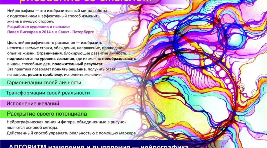 Нейрографика: основные техники рисунка и их сущность