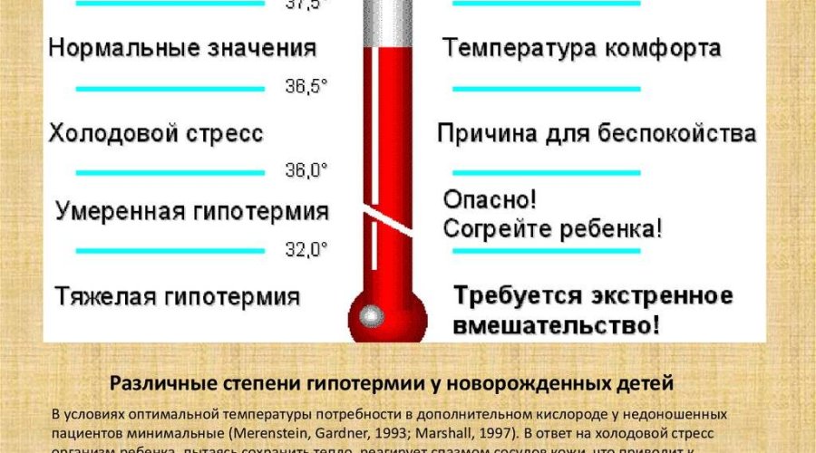 Низкая температура у ребенка: причины и как помочь