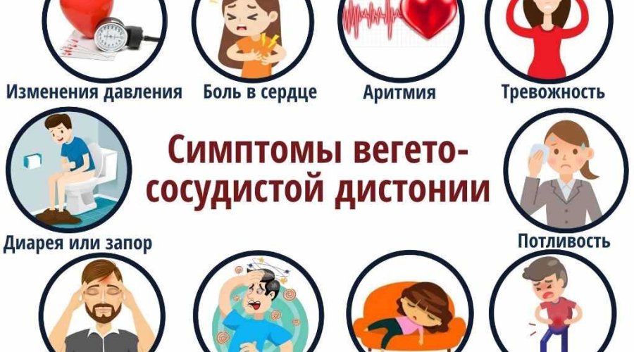 Опасность ВСД при беременности: влияние, последствия, профилактика