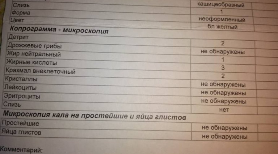 Особенности содержания детрита в кале у ребенка: что говорит о здоровье?