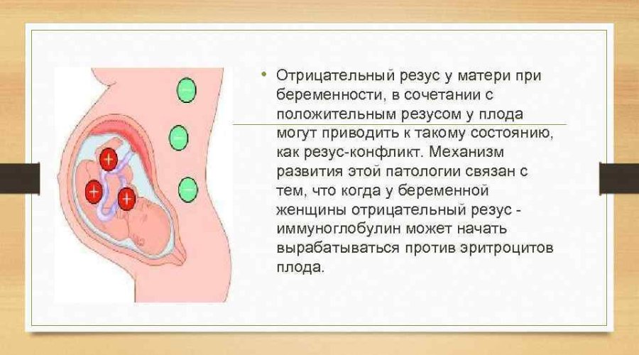 Отрицательный резус-фактор у женщины при беременности: опасности и последствия