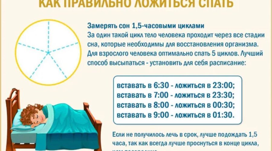 Почему грудничку сложно засыпать и поддерживать сон?