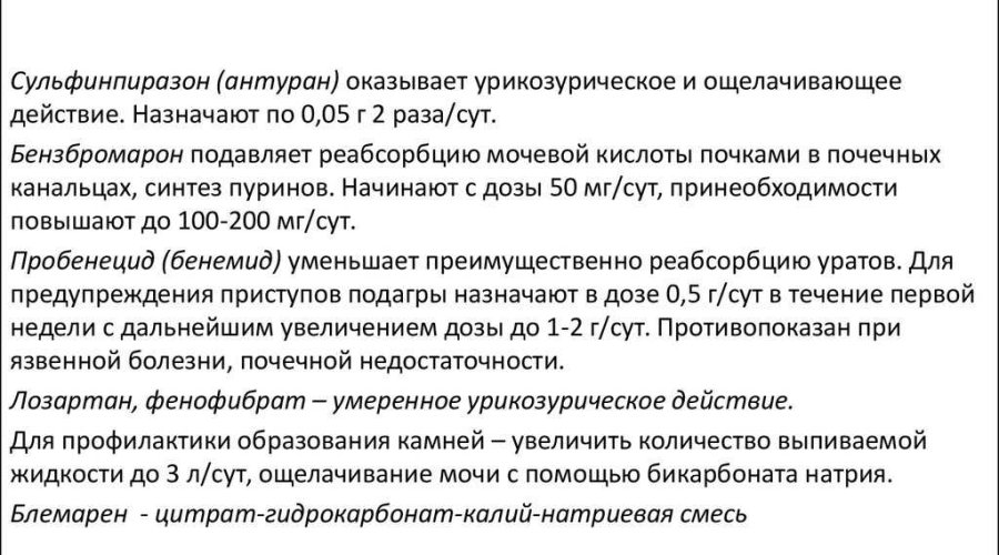 Подагра у женщин: симптомы, лечение медикаментозными препаратами, диетой и физиопроцедурами