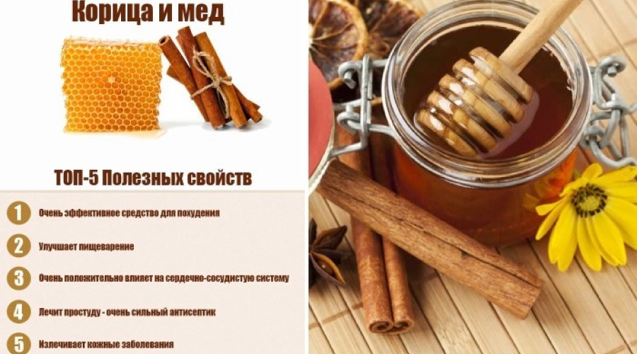 Польза корицы для похудения: эффективные способы использования