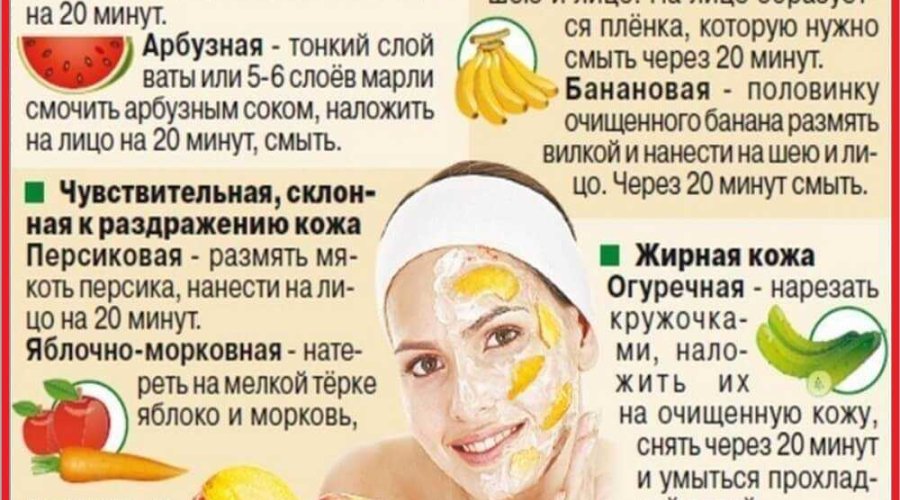 Польза маски для лица с медом и рецепты — как улучшить состояние кожи при помощи натуральных ингредиентов