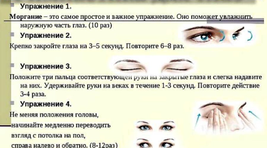 Причины дергания левого глаза и способы устранения